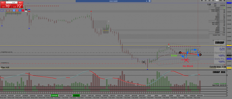 eurgbp3.png