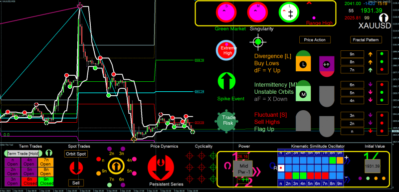 Chart.png