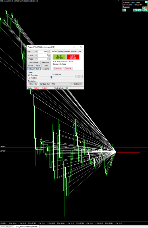 Candle Close Lines CCL Snapshot1.PNG