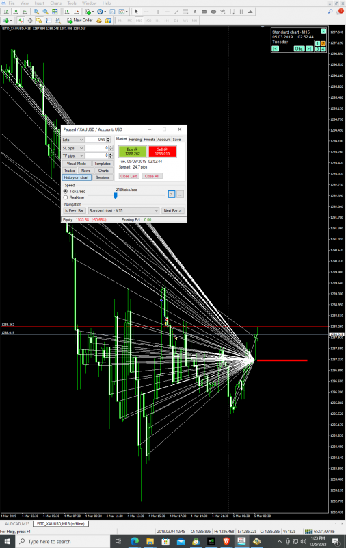 Candle Close Lines CCL.PNG