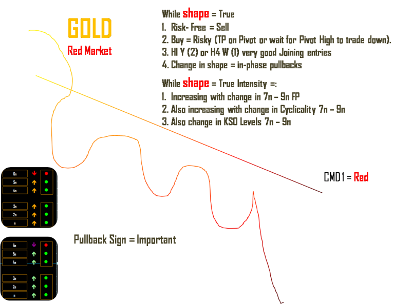 Red Market.png