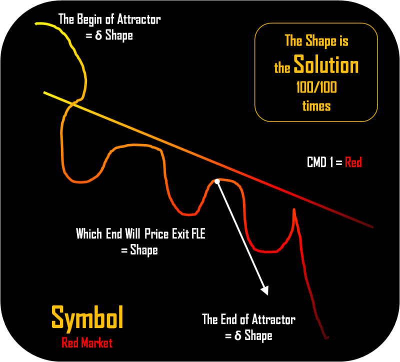 The Shape 2.png