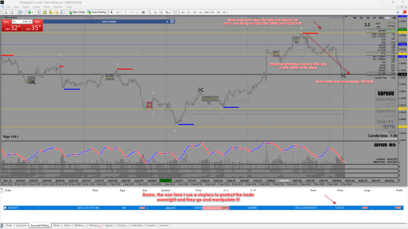 2023-12-06_Manipulated trade 1.png