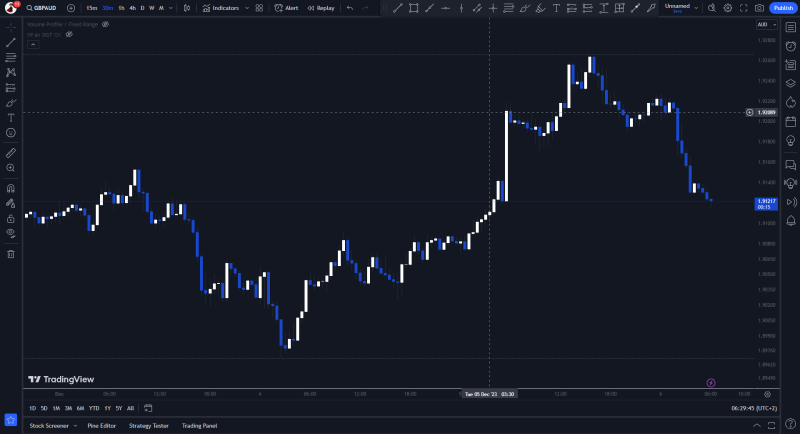 2023-12-06_Manipulated trade 3.png