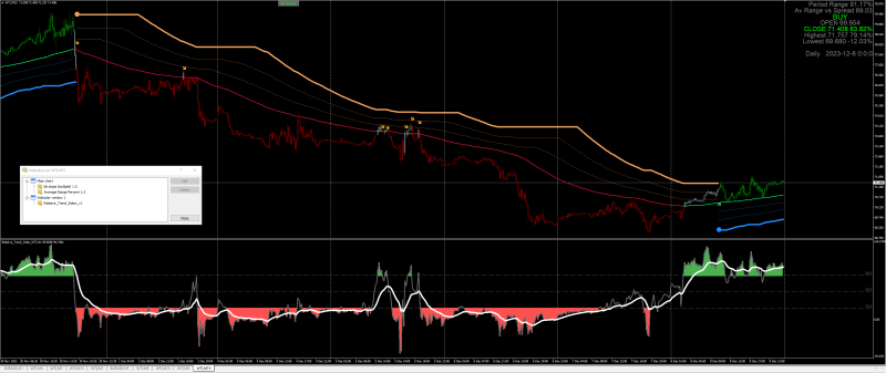 RTI forex-station upload.png