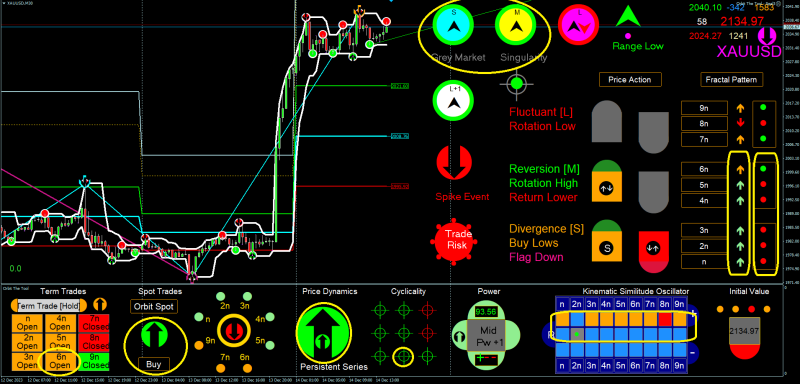 Chart.png