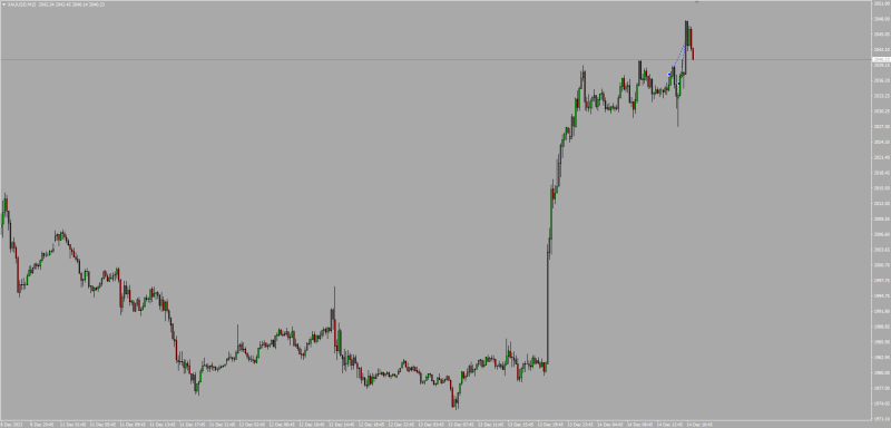 Chart.png