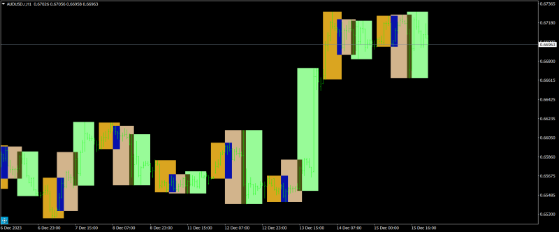 AUDUSD.rH1.png