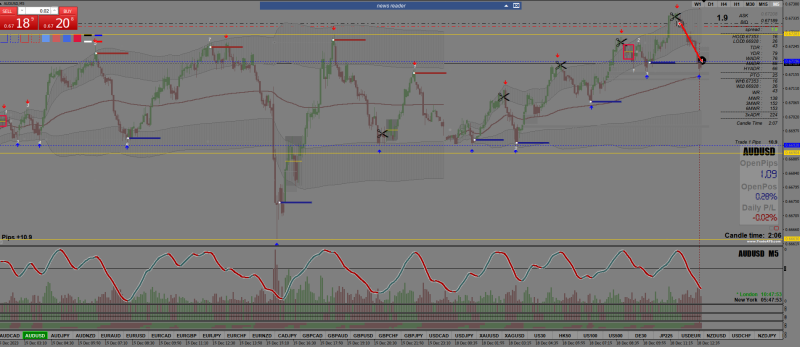 audusd1.png