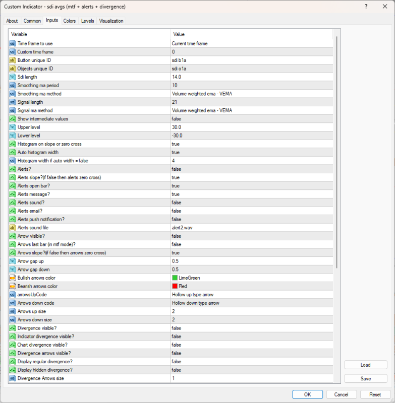 2023-12-26_sdi_avgs.png