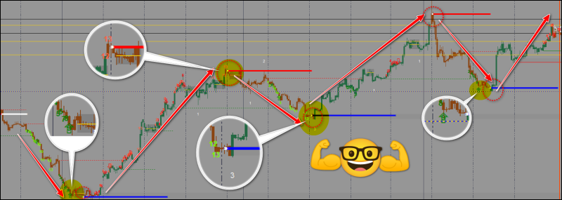 2023-12-26_TD Mark Indicators.png