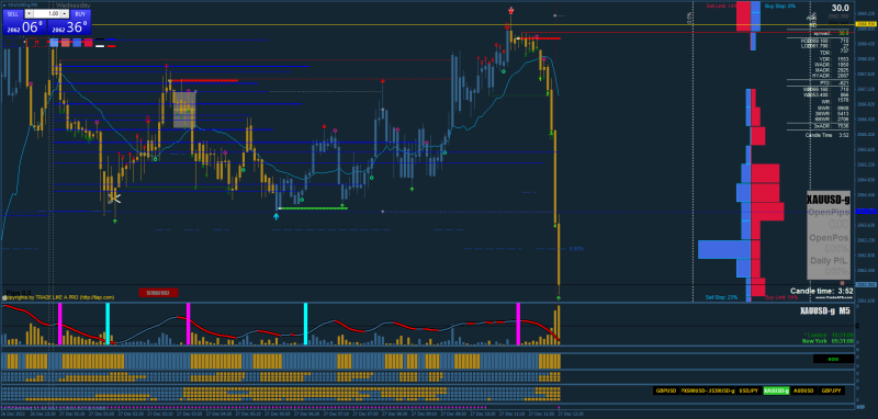 XAUUSD-gM5.png