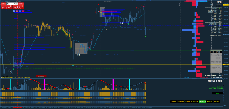 XAUUSD-gM15.png