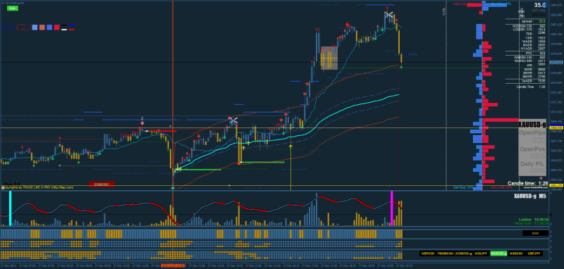 XAUUSD-gM5.png