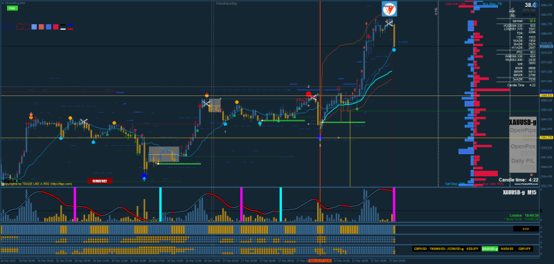 XAUUSD-gM15.png