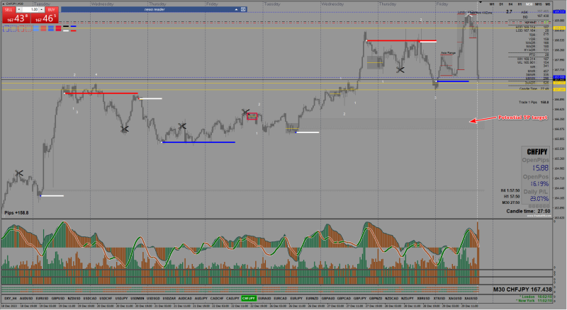 2023-12-29_Last trade of the year.png