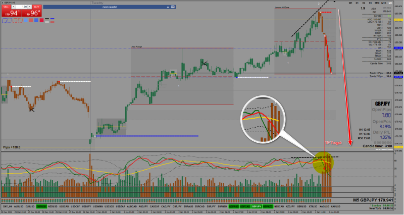 2024-01-02_GBPJPY 5min.png