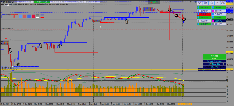 usdcad-m30.png