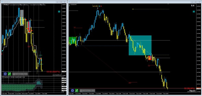 Catch major downtrend.jpg