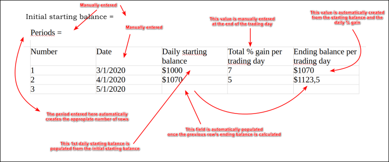 Compounding interest Excel template.png