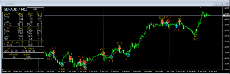 Opera Instantánea_2024-01-08_104804_forex-station.com.png