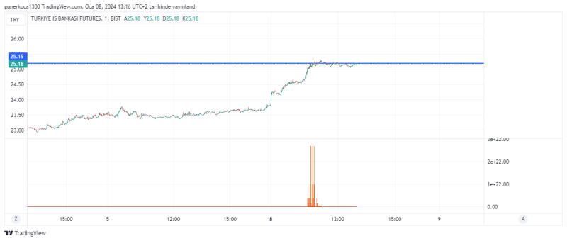 ISCTR1!_2024-01-08_14-16-14.png