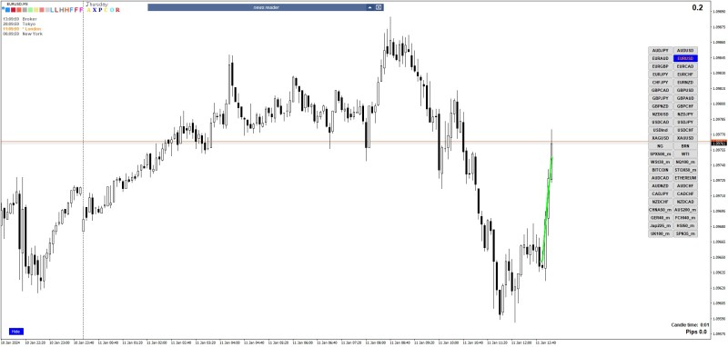 2024-1-11_14-39-58_PTA Trading Position_EURUSD_M5.jpg