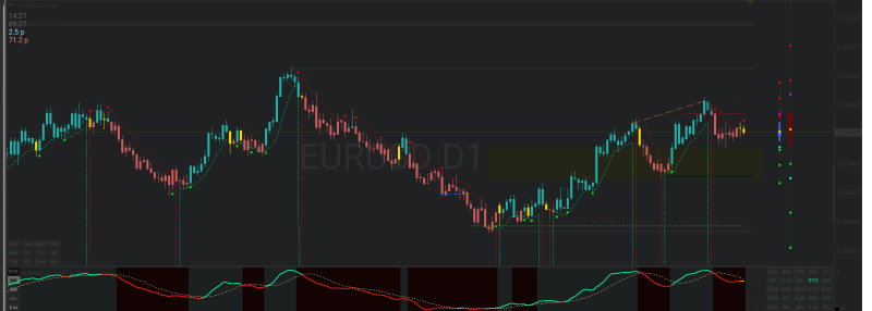 Tradestone MetaTrader 4.png