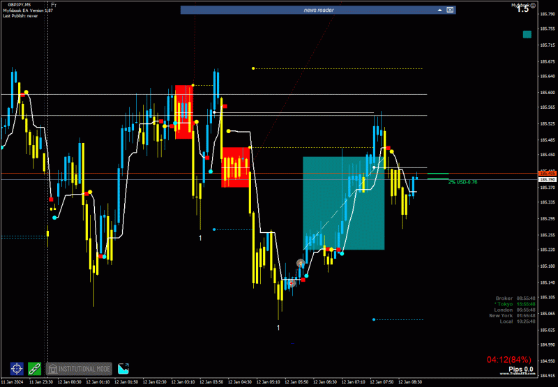 2024-1-12_10-25-51_PTA Trading Position_GBPJPY_M5.gif