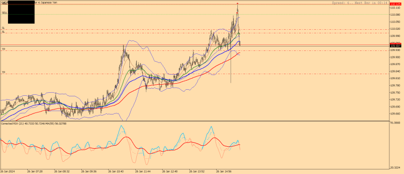 CADJPY.rM1.png