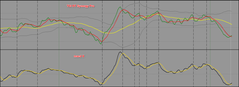 2024-01-26_TDI-MACD-X.png