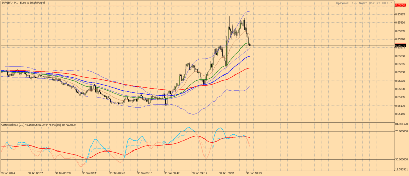 EURGBP.rM1.png