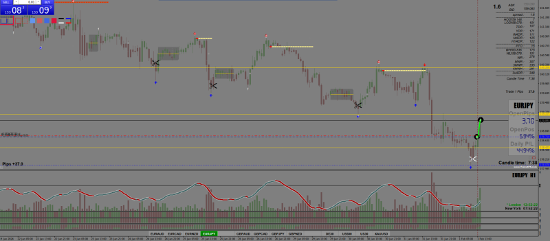 EurJpy24.png