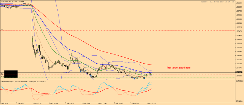 EURUSD.rM9999.png