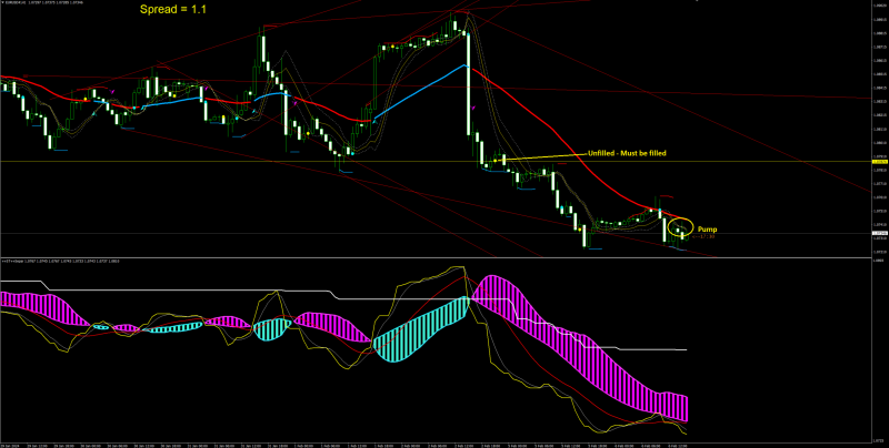 EURUSD-H1.png