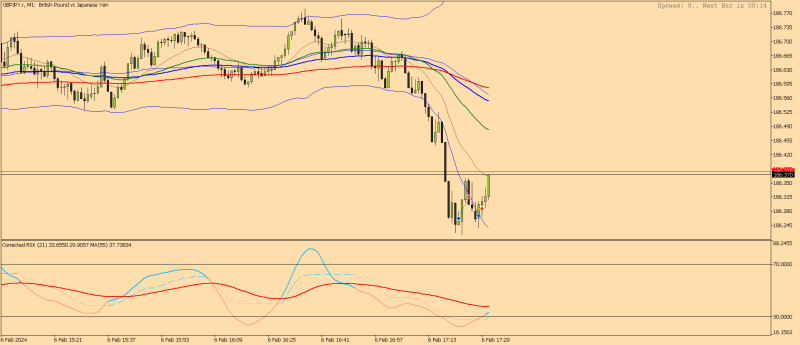 GBPJPY.rM1.png