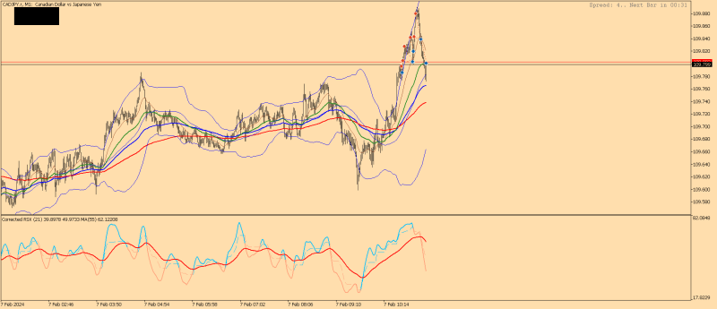 CADJPY.rM1.png