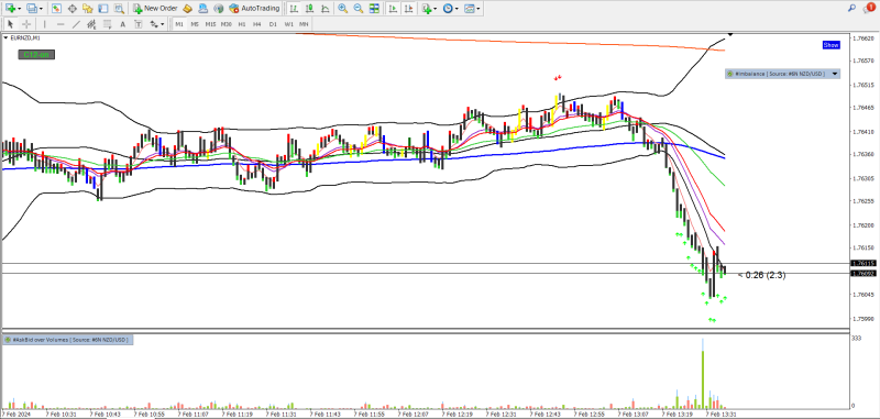 eurnzd.png