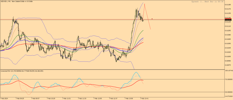 NZDUSD.rM1.png