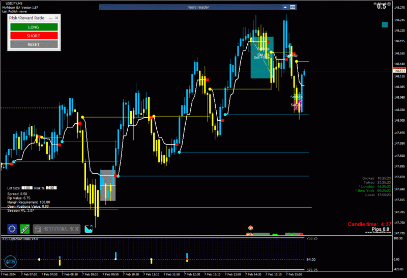 2024-2-7_17-55-23_PTA Trading Position_USDJPY_M5.gif