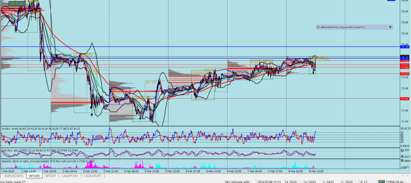 wti.png