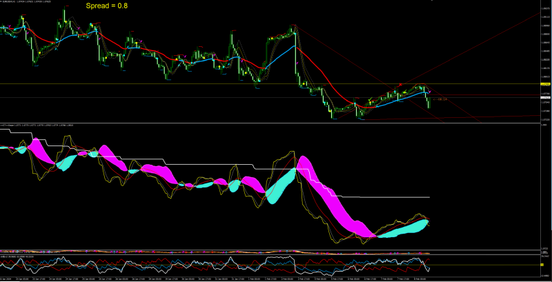 EURUSD.png