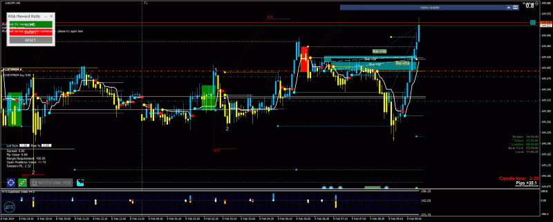 2024-2-9_11-46-40_PTA Trading Position_USDJPY_M5.gif