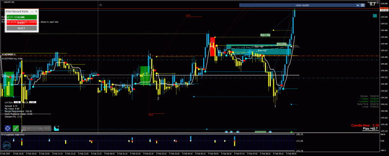 2024-2-9_11-52-34_PTA Trading Position_USDJPY_M5.gif