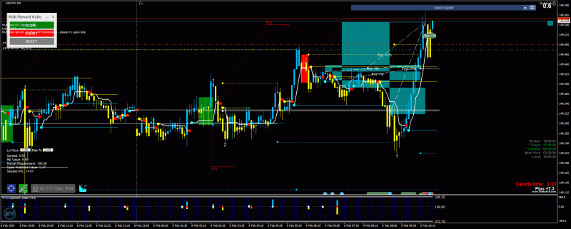 2024-2-9_12-06-38_PTA Trading Position_USDJPY_M5.gif
