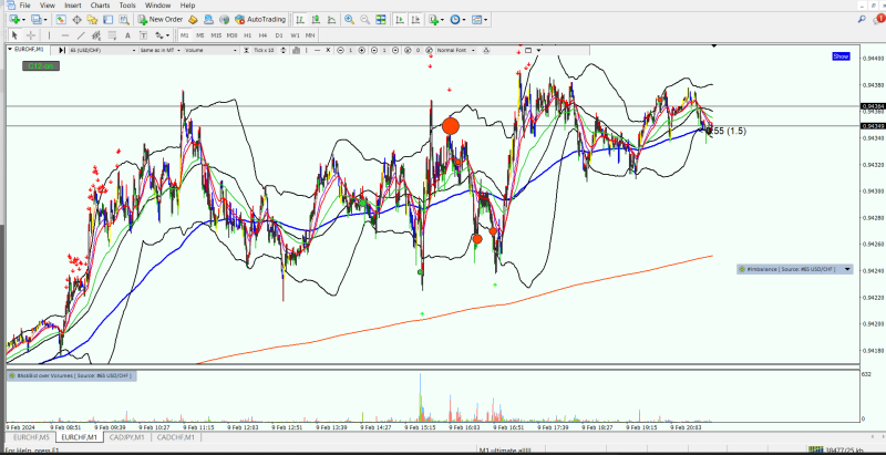 eurchf.png