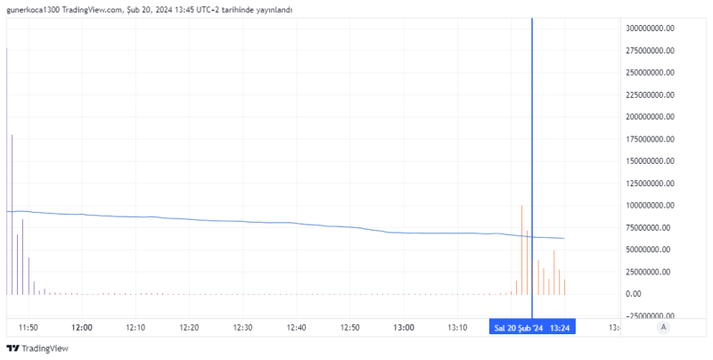 ISCTR1!_2024-02-20_14-45-31.png