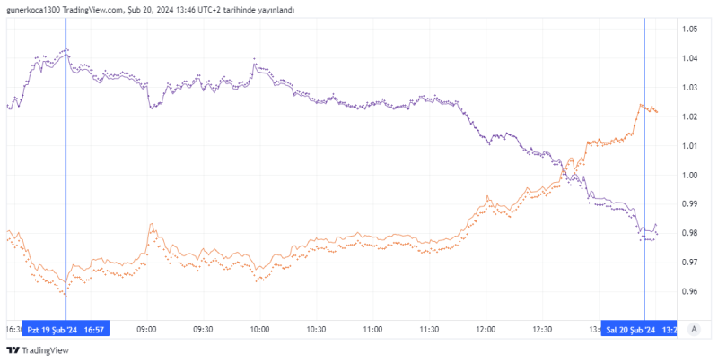 ISCTR1!_2024-02-20_14-46-22.png