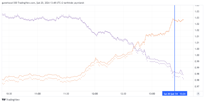 ISCTR1!_2024-02-20_14-48-04.png