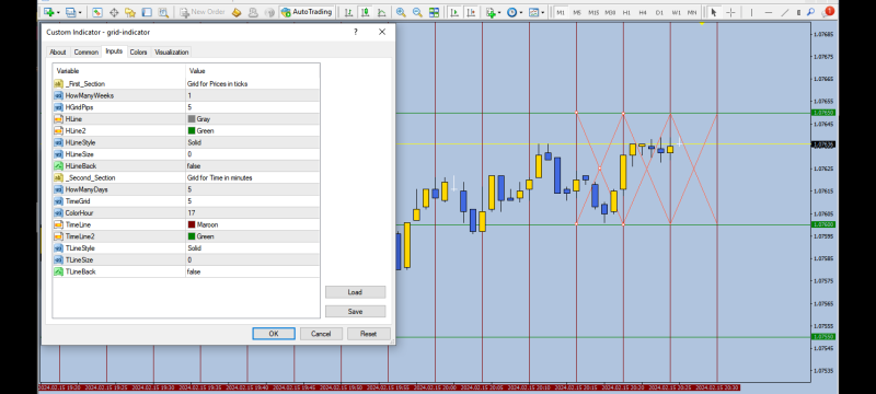 Diagonal lines snap to vertical time frame and horizontal round numbers or pips